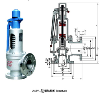 A48Y-64C帶板手彈簧全啟式安全閥